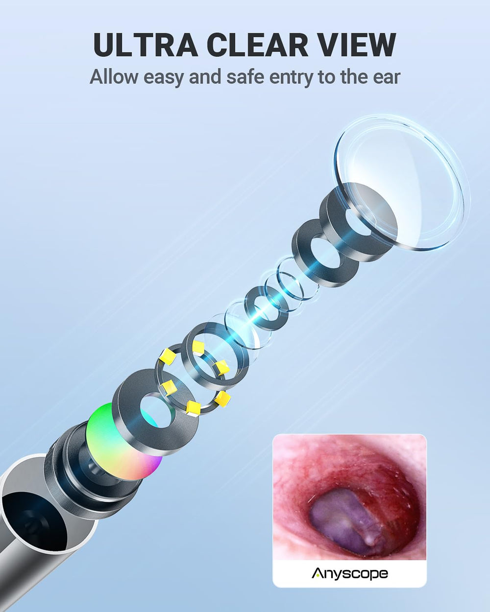 AnyScope next to coin showing compact size for portable convenience