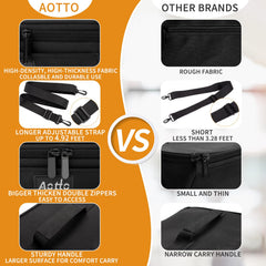 Aotto power cords and plugs set including 12V/24V car cord and 110V plug