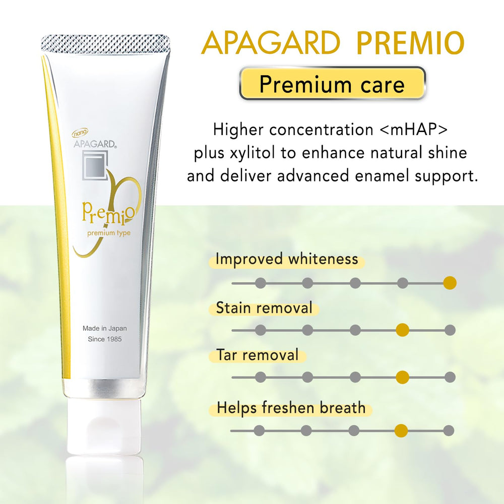 APAGARD Premio brushing in-hand demonstrating gentle technique for brighter teeth benefit