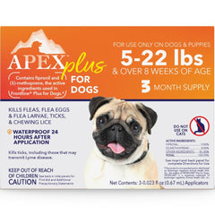 APEX ANIMAL HEALTH front packaging showing three-month small dog supply and clear dosing