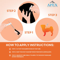 APEX ANIMAL HEALTH pipette content droplet illustrating concentrated formula for effectiveness