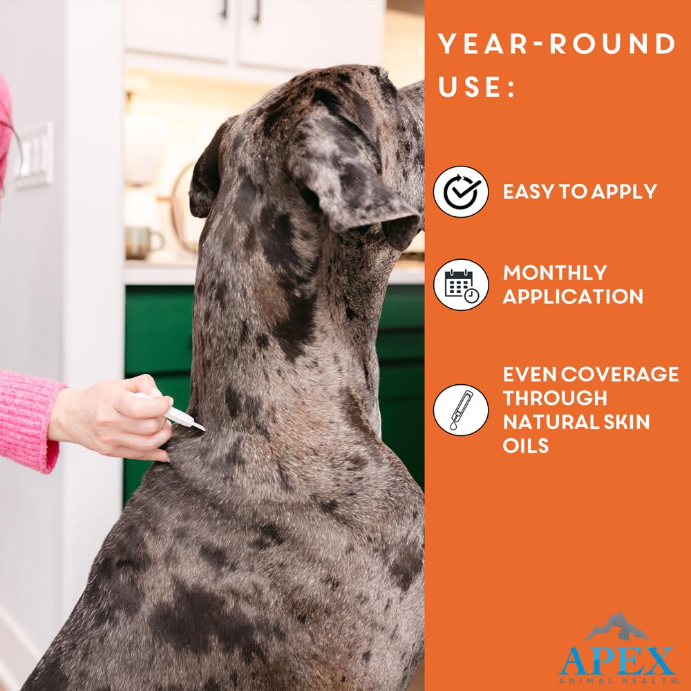 APEX ANIMAL HEALTH size comparison with small dog to show proper 5–22 lb dosing
