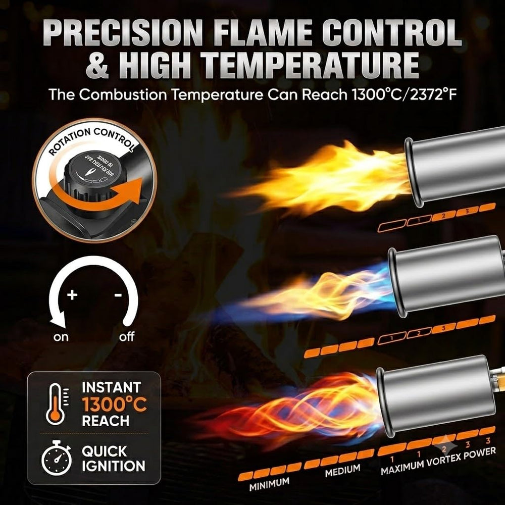 ApyraX precision valve detail giving controlled flame adjustment benefit