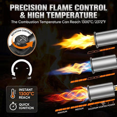 ApyraX precision valve detail giving controlled flame adjustment benefit