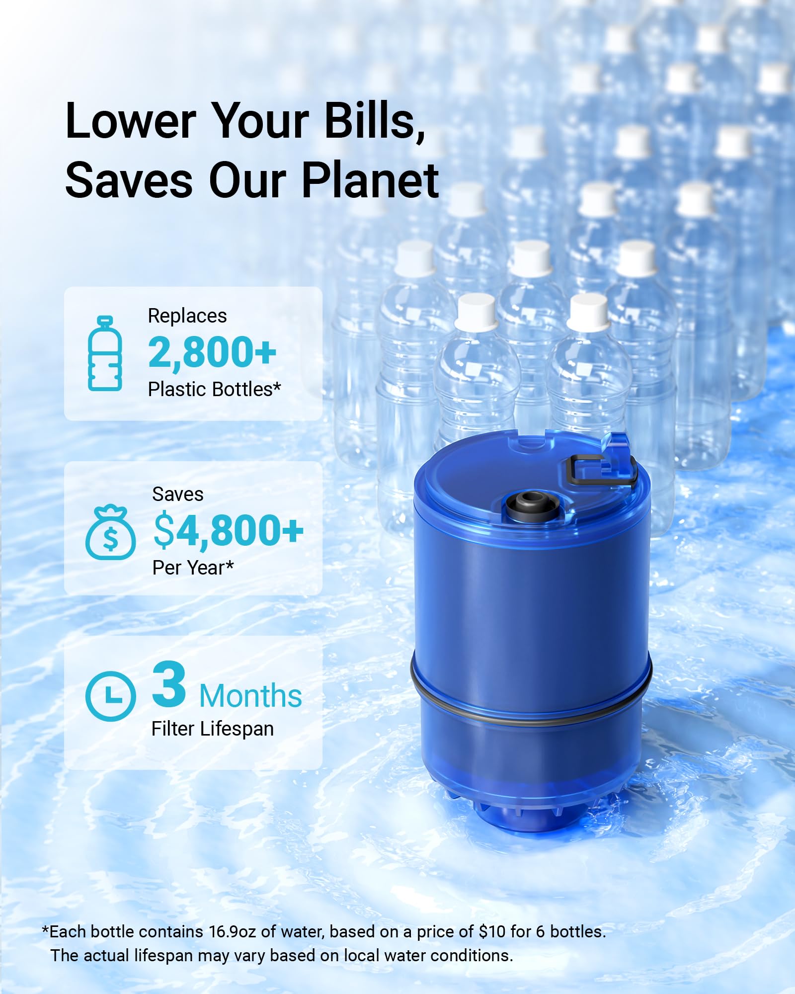 AQUA CREST filter held in hand to show compact size and easy handling