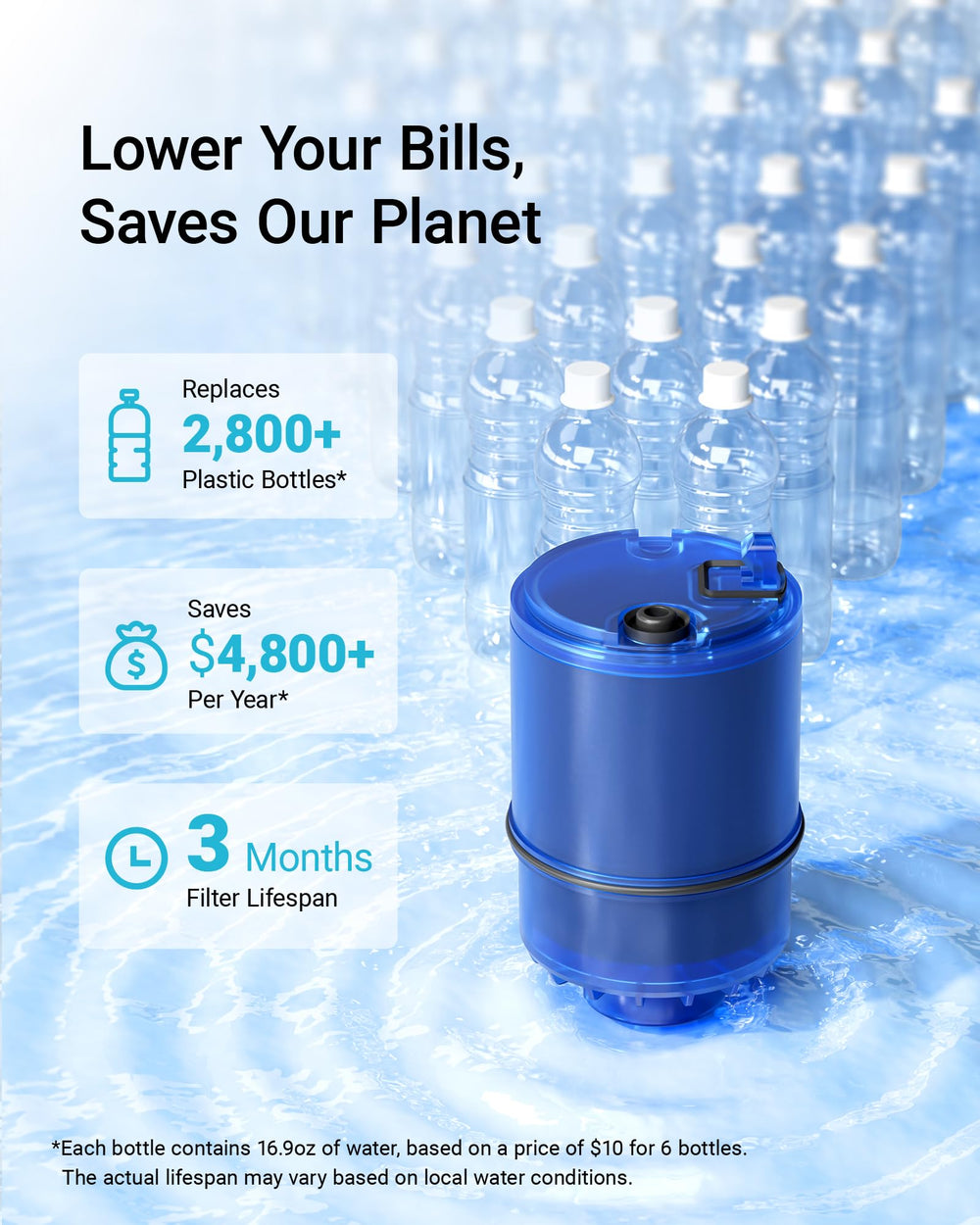 AQUA CREST filter held in hand to show compact size and easy handling
