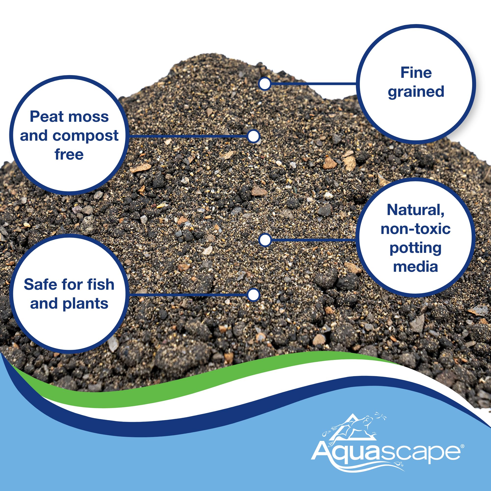 Aquascape media being packed into a planting basket demonstrating simple, fish-safe installation