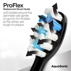 AquaSonic side profile of brush head showing compact shape and reach