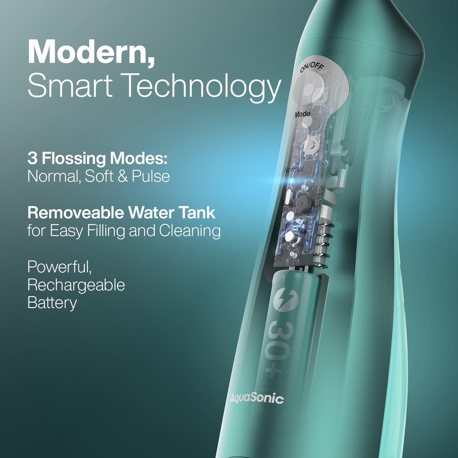 AquaSonic rotating tip angle illustrating 360-degree reach for hard-to-reach areas