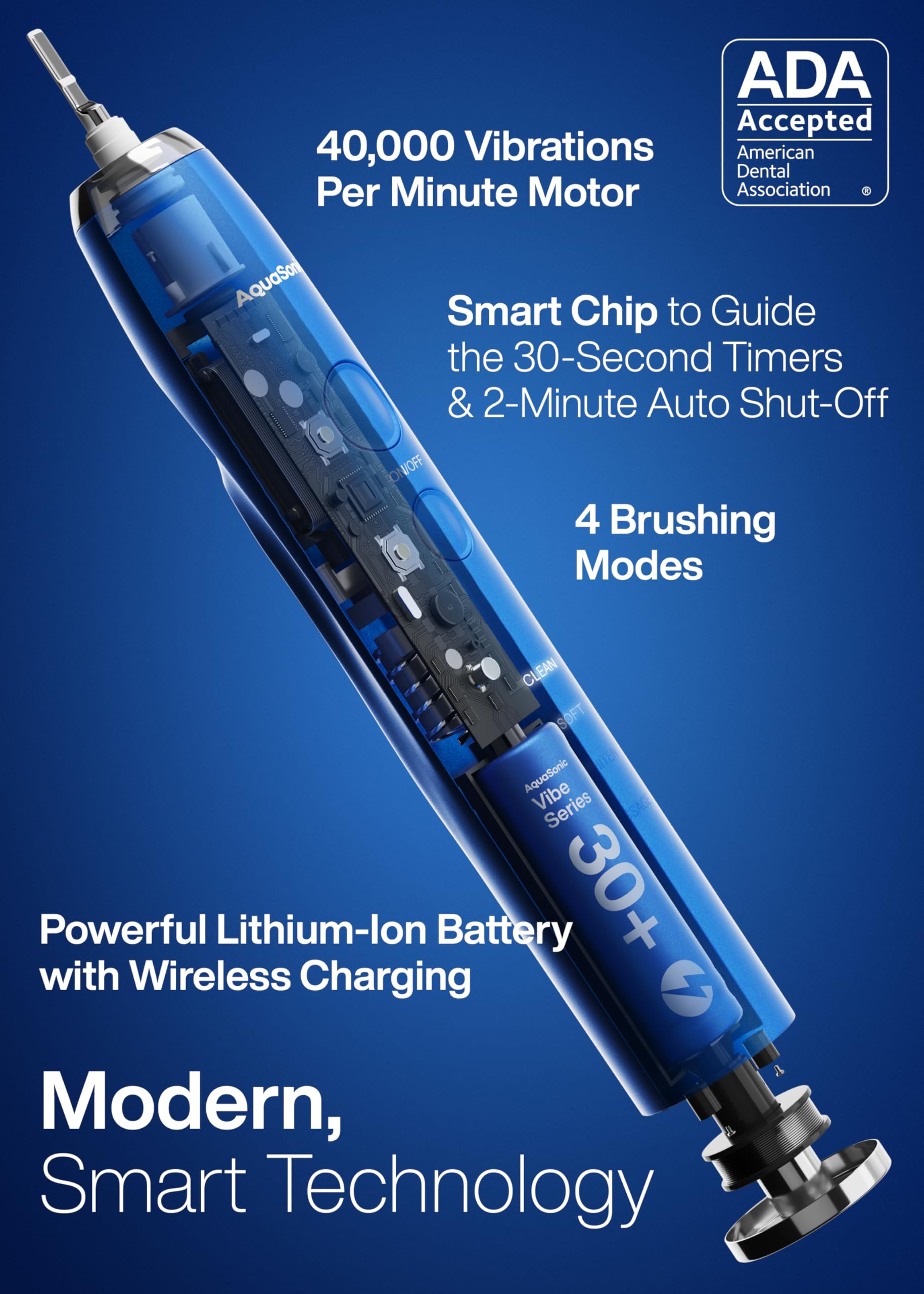 Aquasonic close-up of handle buttons highlighting easy mode selection and smart timer benefit