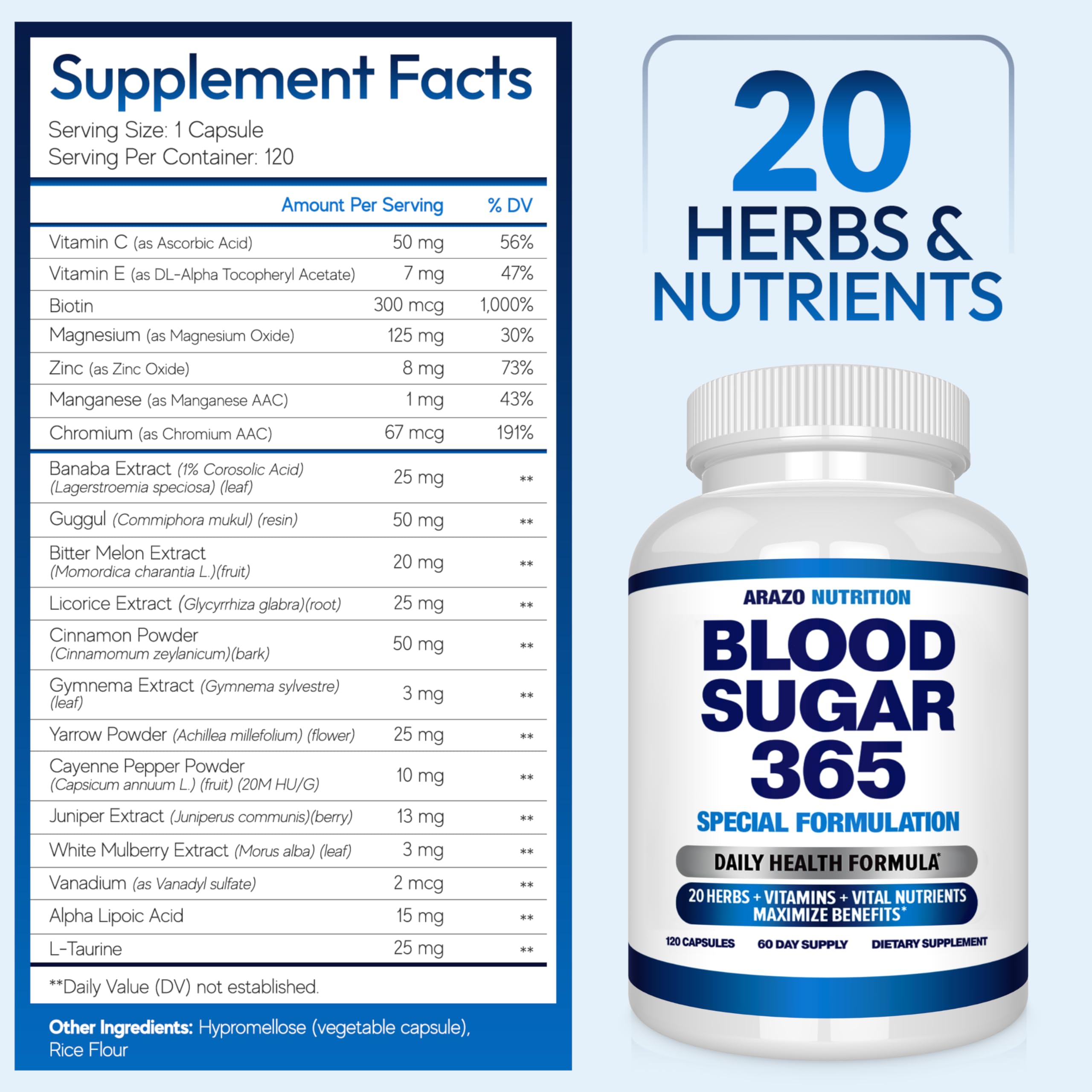 Arazo Nutrition supplement facts label highlighting ingredient transparency
