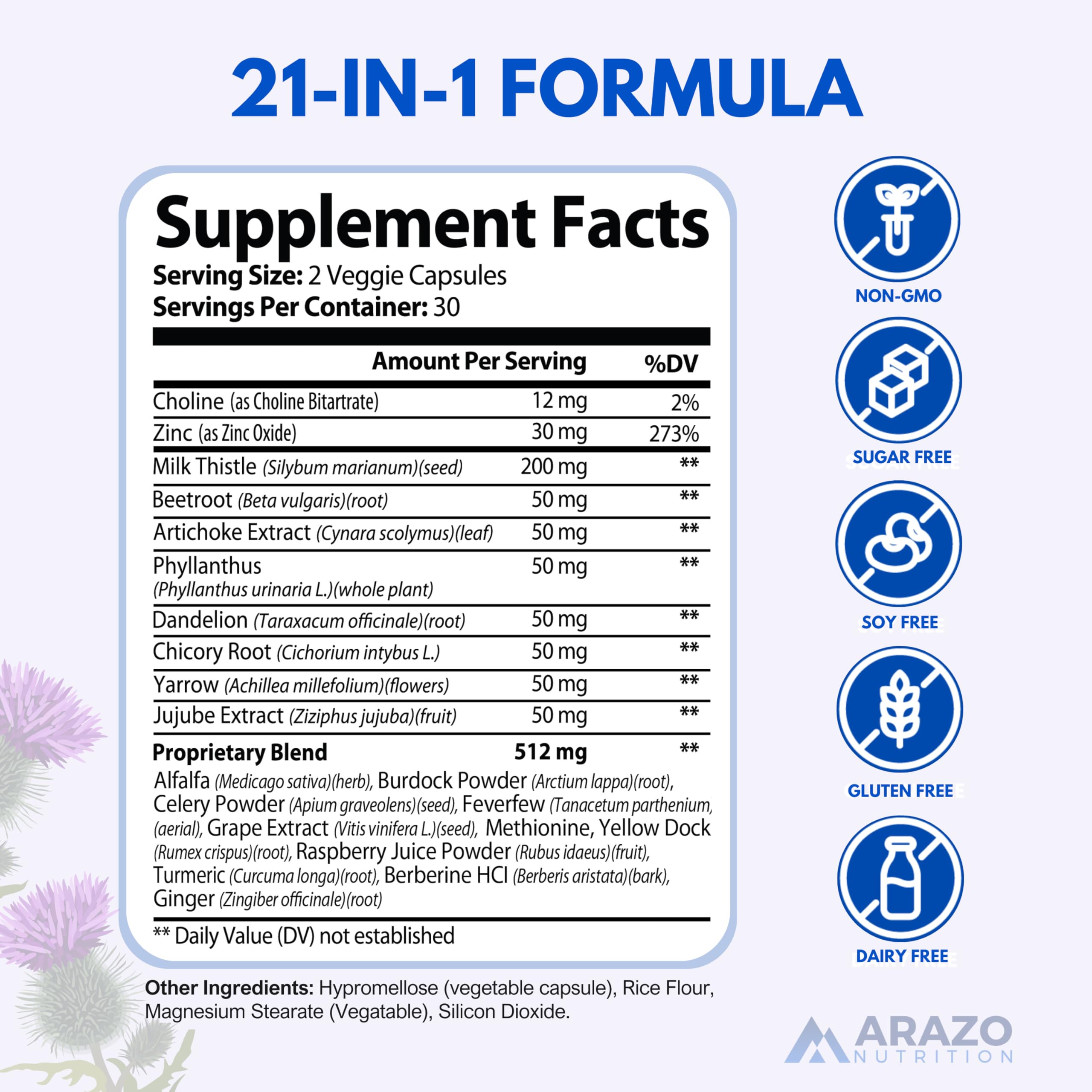 Arazo Nutrition vegetarian capsules close-up showing texture and easy swallowing benefit