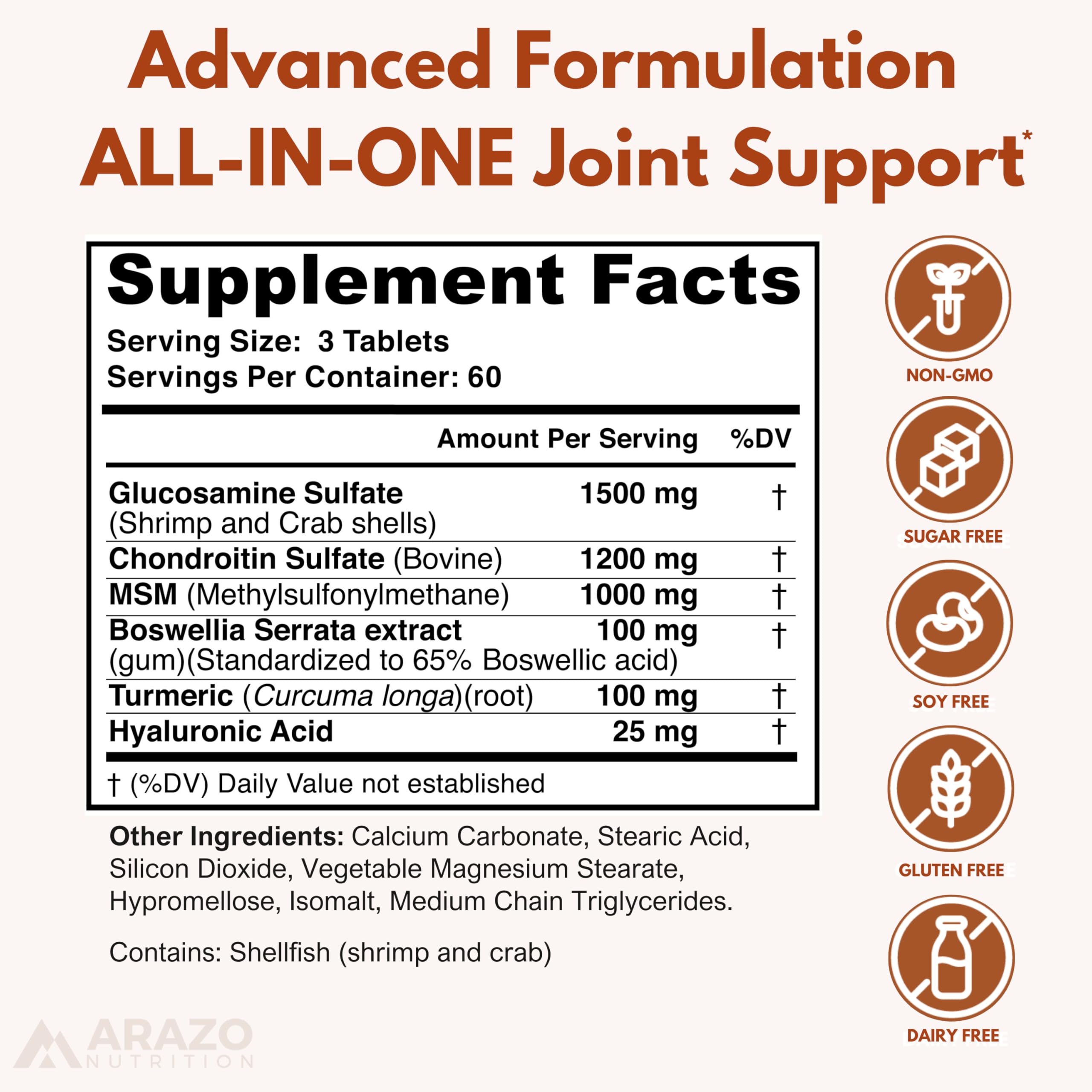 Arazo Nutrition close-up of tablet texture showing smooth coating and easy swallow