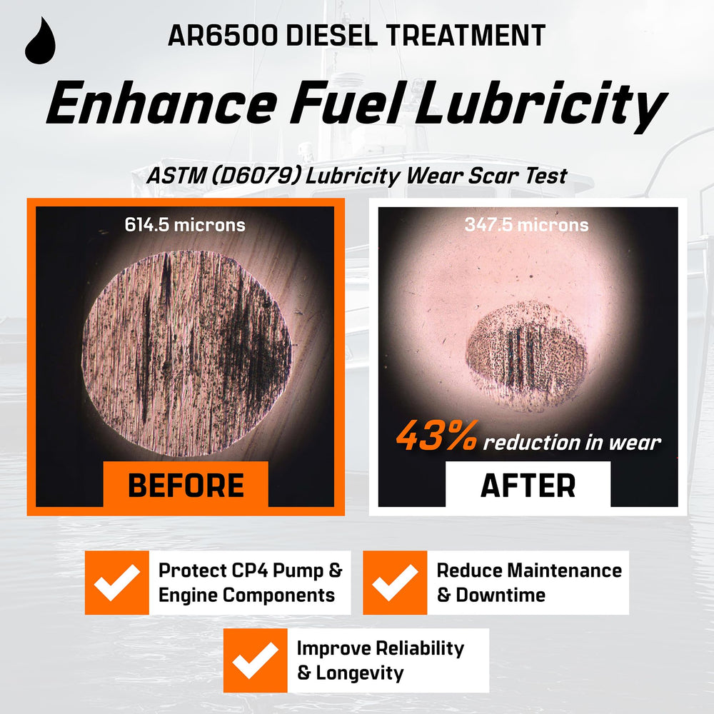 Archoil AR6500 liquid texture close-up showing concentrated formula clarity