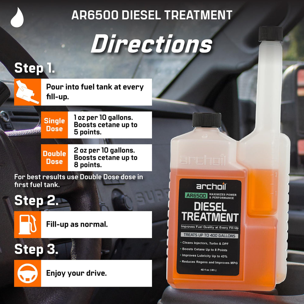 Archoil AR6500 on workshop shelf conveying professional maintenance readiness
