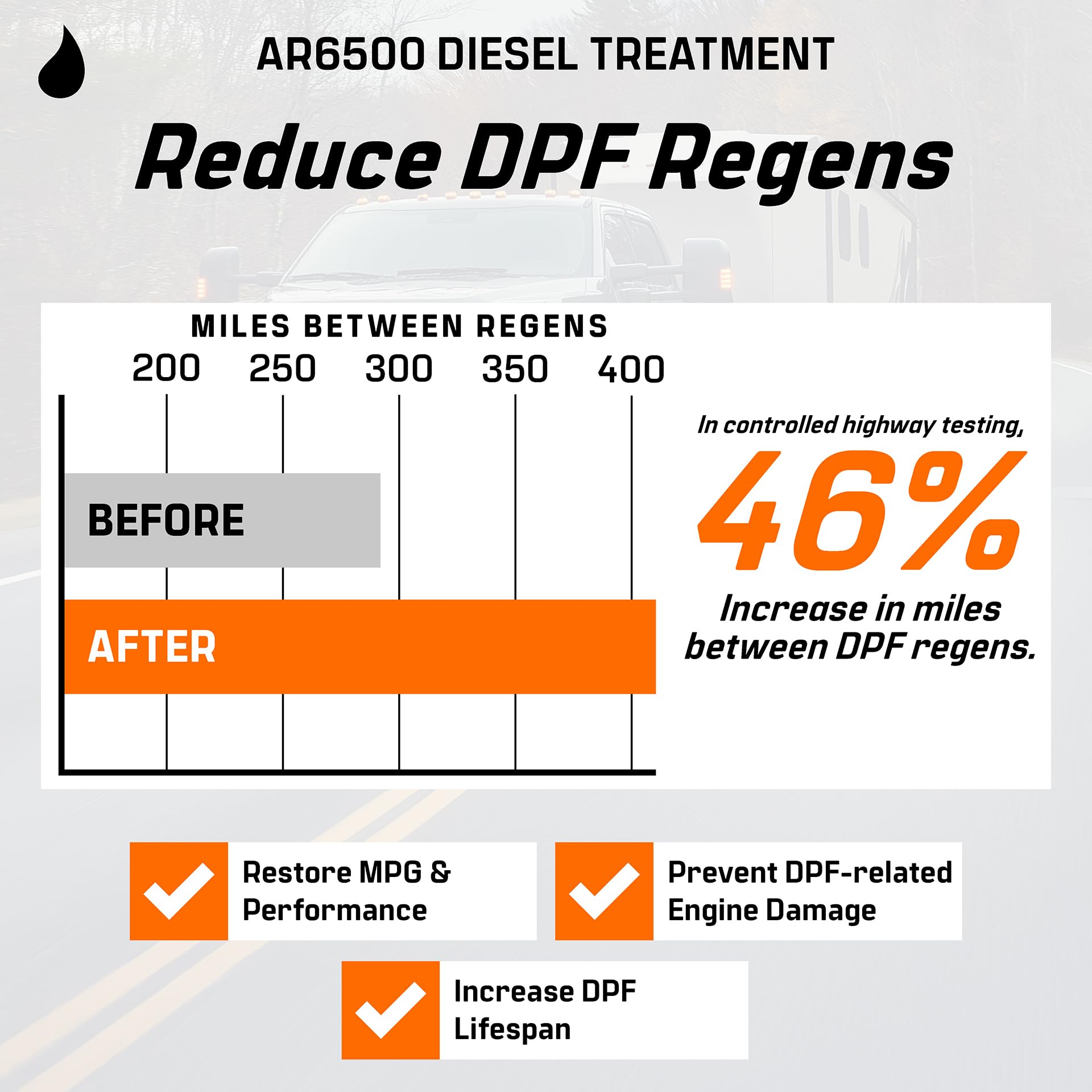 Archoil AR6500 next to diesel nozzle indicating compatibility with fuel fill-ups