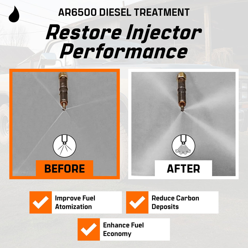 Archoil AR6500 pouring into fuel tank demonstrating simple add-at-fill use