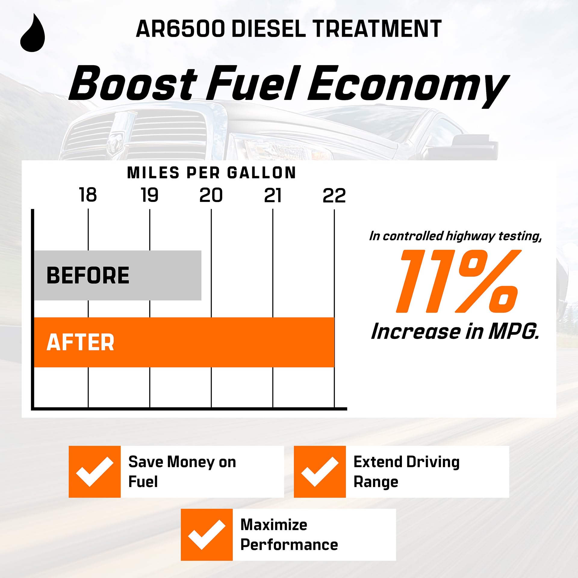 Archoil AR6500 40 oz size comparison illustrating treatment capacity benefit