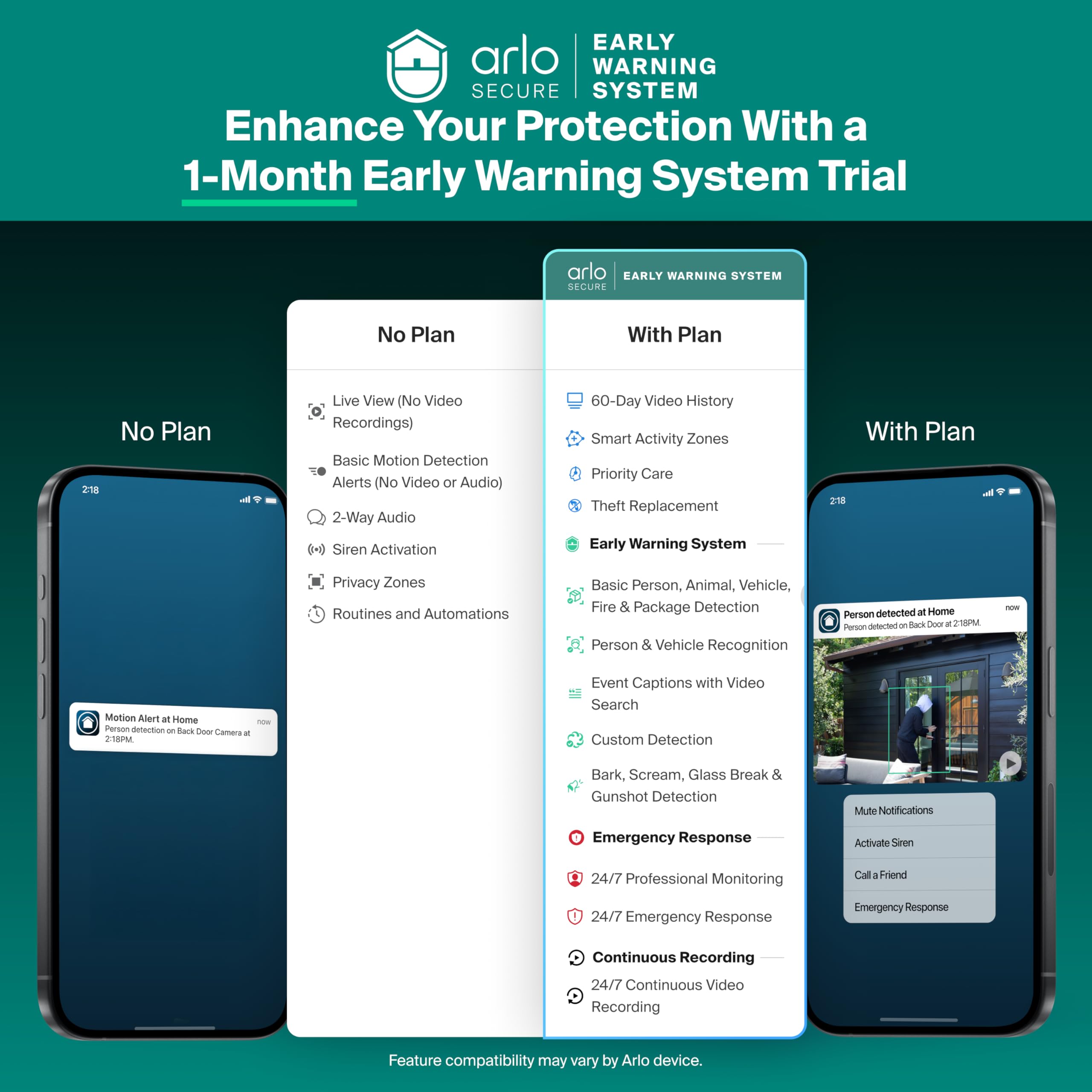 Arlo Essential side mounted on wall demonstrating flexible installation and coverage