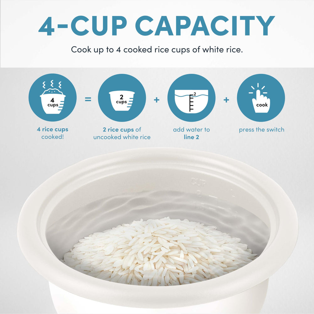 AROMA mini rice cooker on dorm kitchen counter illustrating space-saving portability and quick meals
