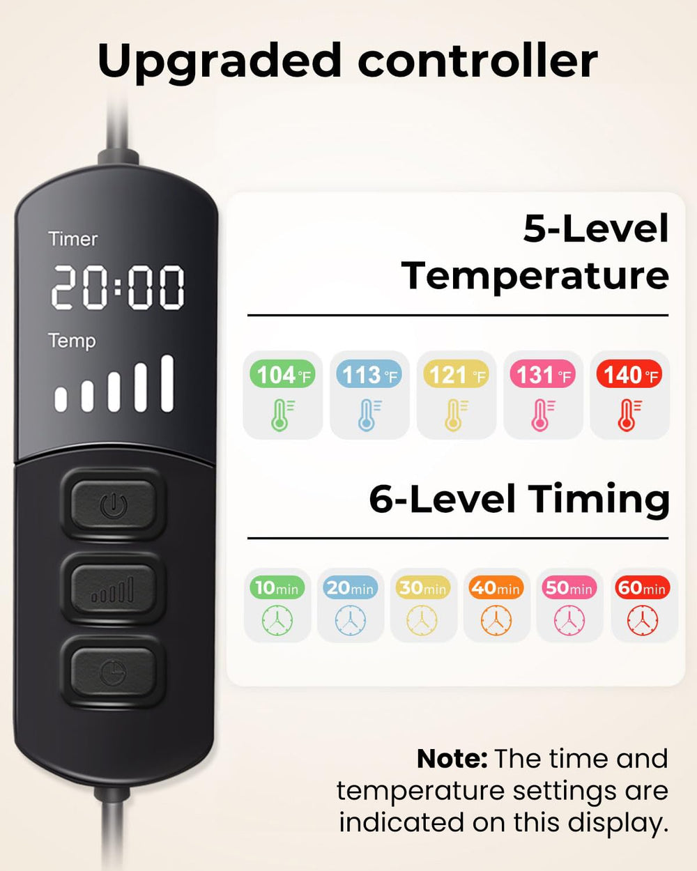 Aroma Season detailed graphene heating element illustrating even warmth delivery