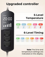 Aroma Season detailed graphene heating element illustrating even warmth delivery