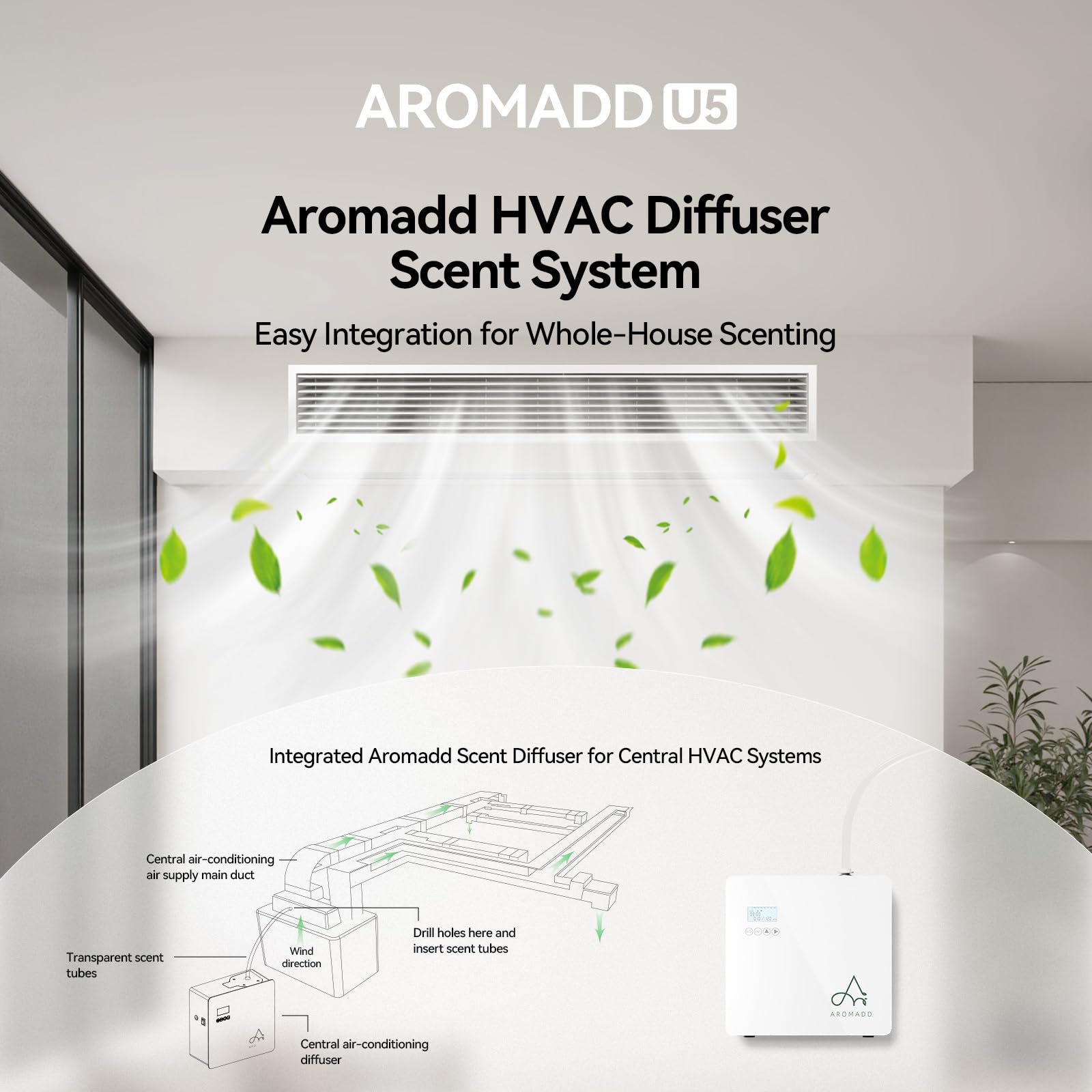 Aromadd installed in HVAC duct demonstrating even building scenting
