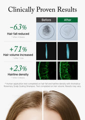 AROMATICA rich lather on hair demonstrating deep cleansing without stripping benefit