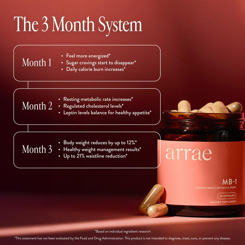 Arrae MB-1 capsule texture detail emphasizing gentle, easy-to-swallow design