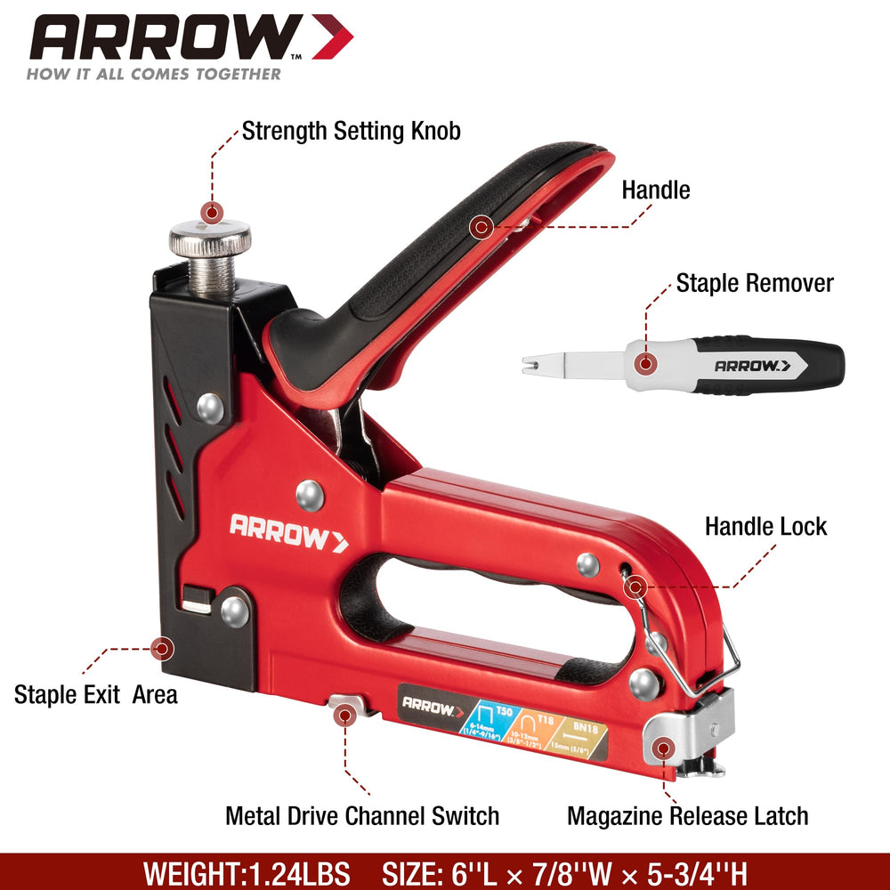 Arrow Fastener close-up of rubber grip for reduced hand fatigue and control