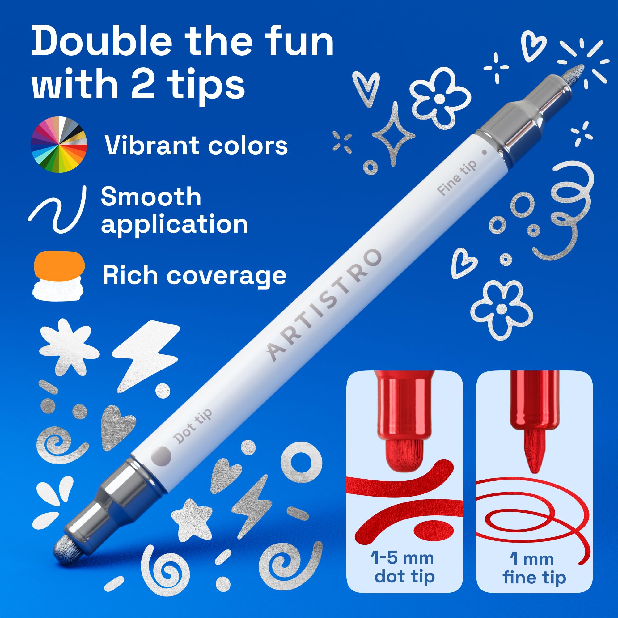 ARTISTRO 1–5 mm dot tip detail demonstrating bold dots and decorative accents