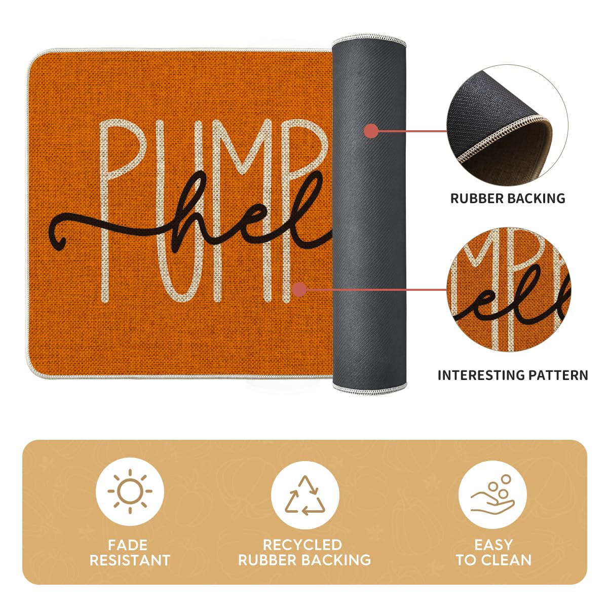 Artoid Mode rubber backing detail, non-slip stability benefit