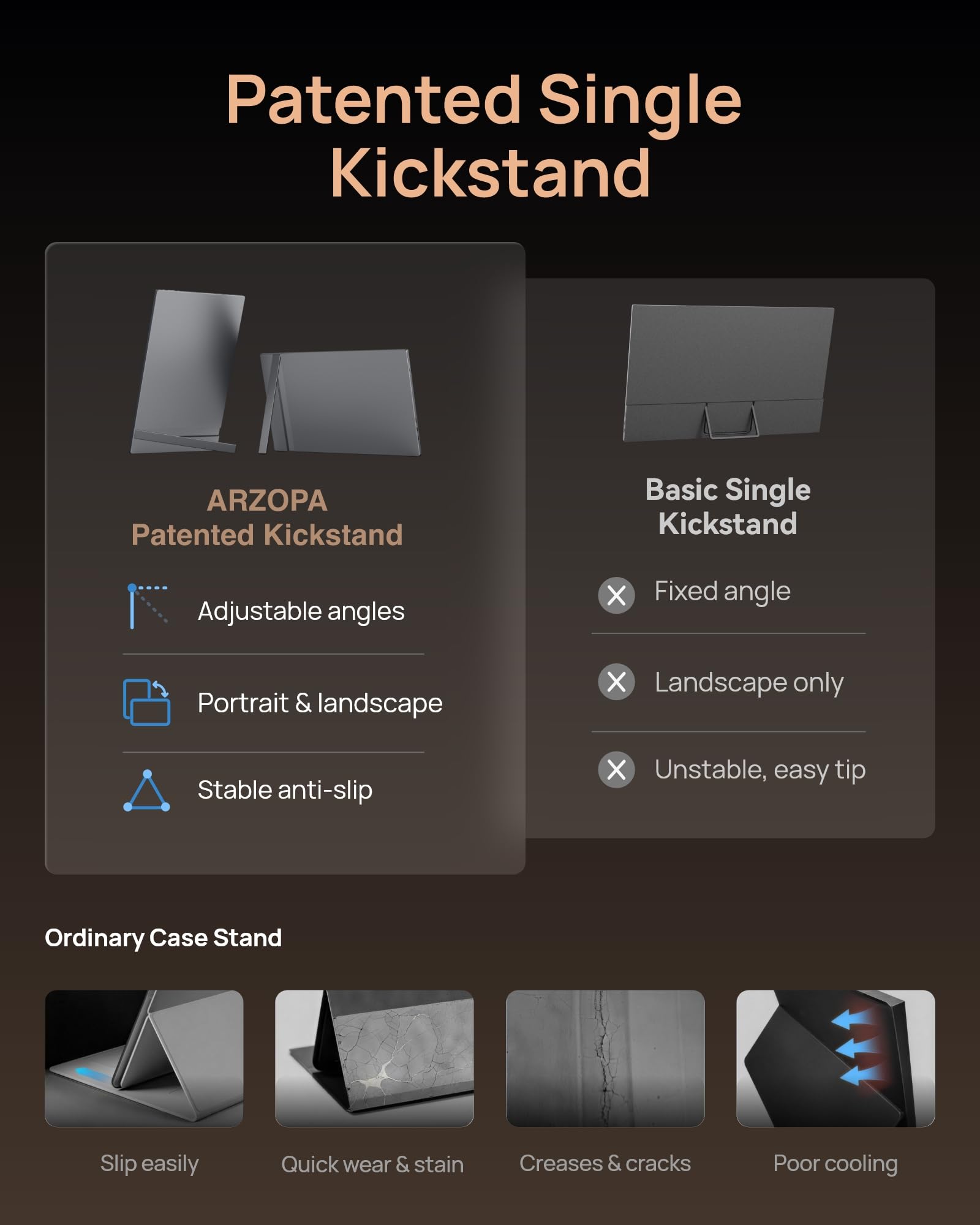 ARZOPA Z3FC beside laptop showing portable size and productivity boost