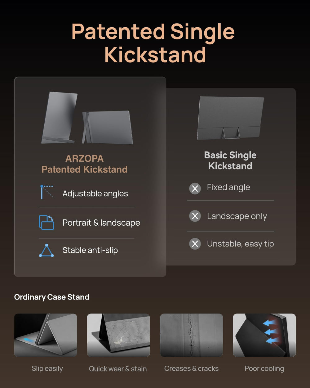 ARZOPA Z3FC beside laptop showing portable size and productivity boost