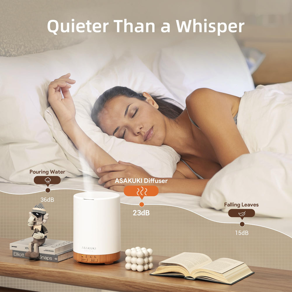 ASAKUKI LED light modes demonstrating soothing ambient lighting benefit