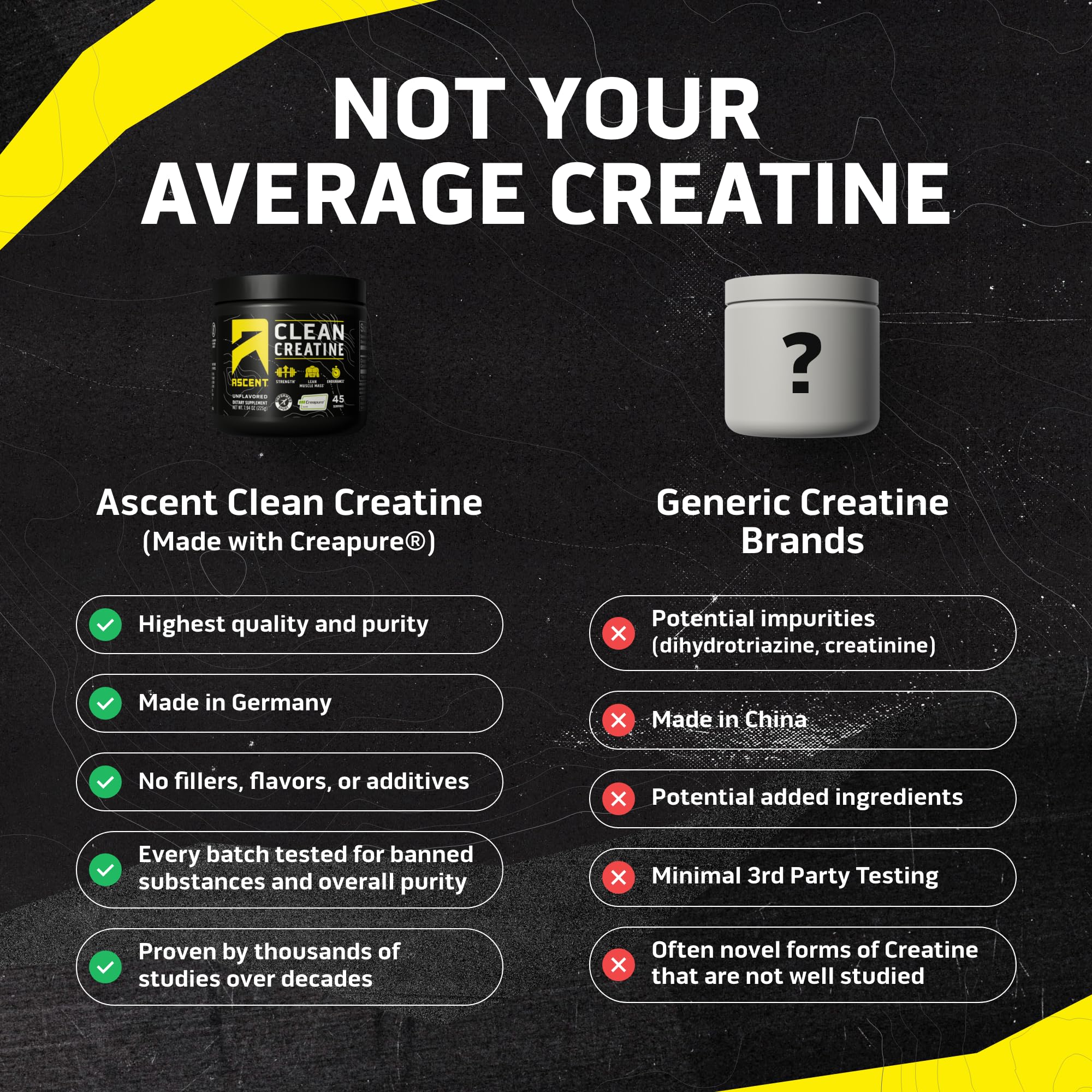 Scoop of Ascent creatine demonstrating single-ingredient serving convenience