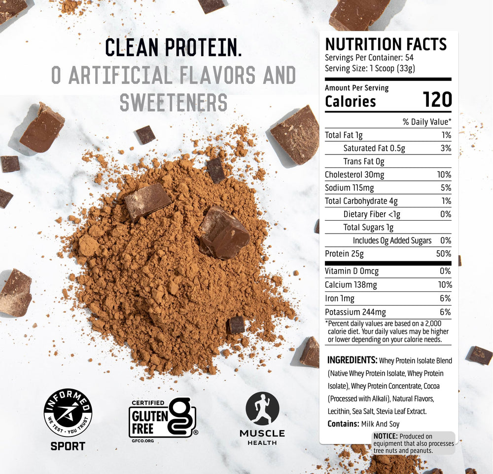 Ascent protein pancakes made with powder showing baking versatility and high protein snack