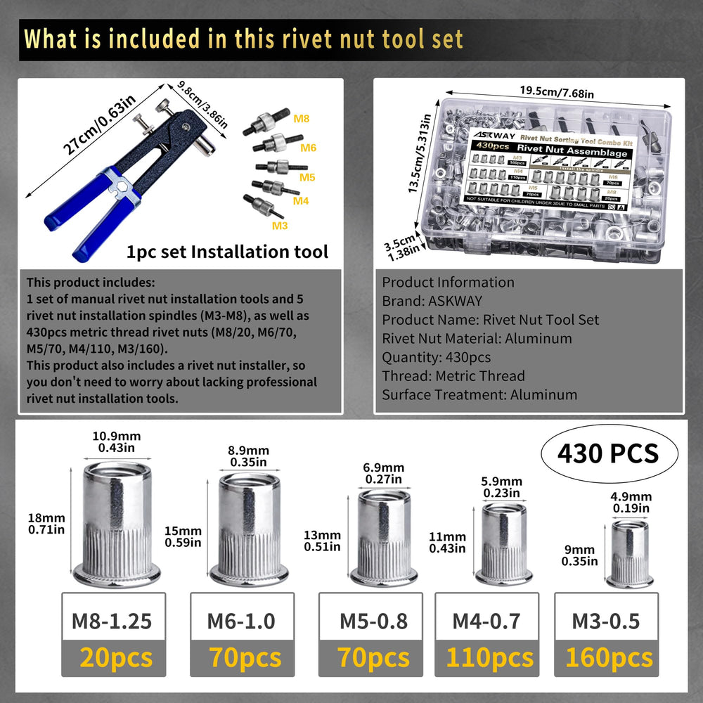 ASKWAY rivet nut close-up showing 6061 aluminum threads and corrosion resistance