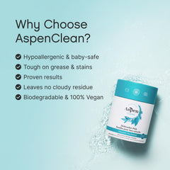 AspenClean pod placed in dishwasher dispenser for convenient dosing