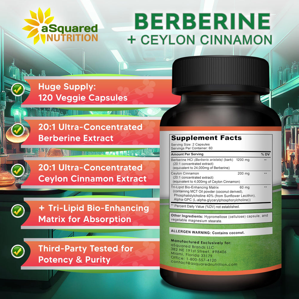 aSquared Nutrition capsules beside a coin for serving-size and scale reference