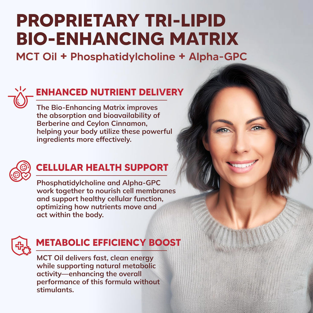 aSquared Nutrition tri-lipid ingredients displayed showing absorption support