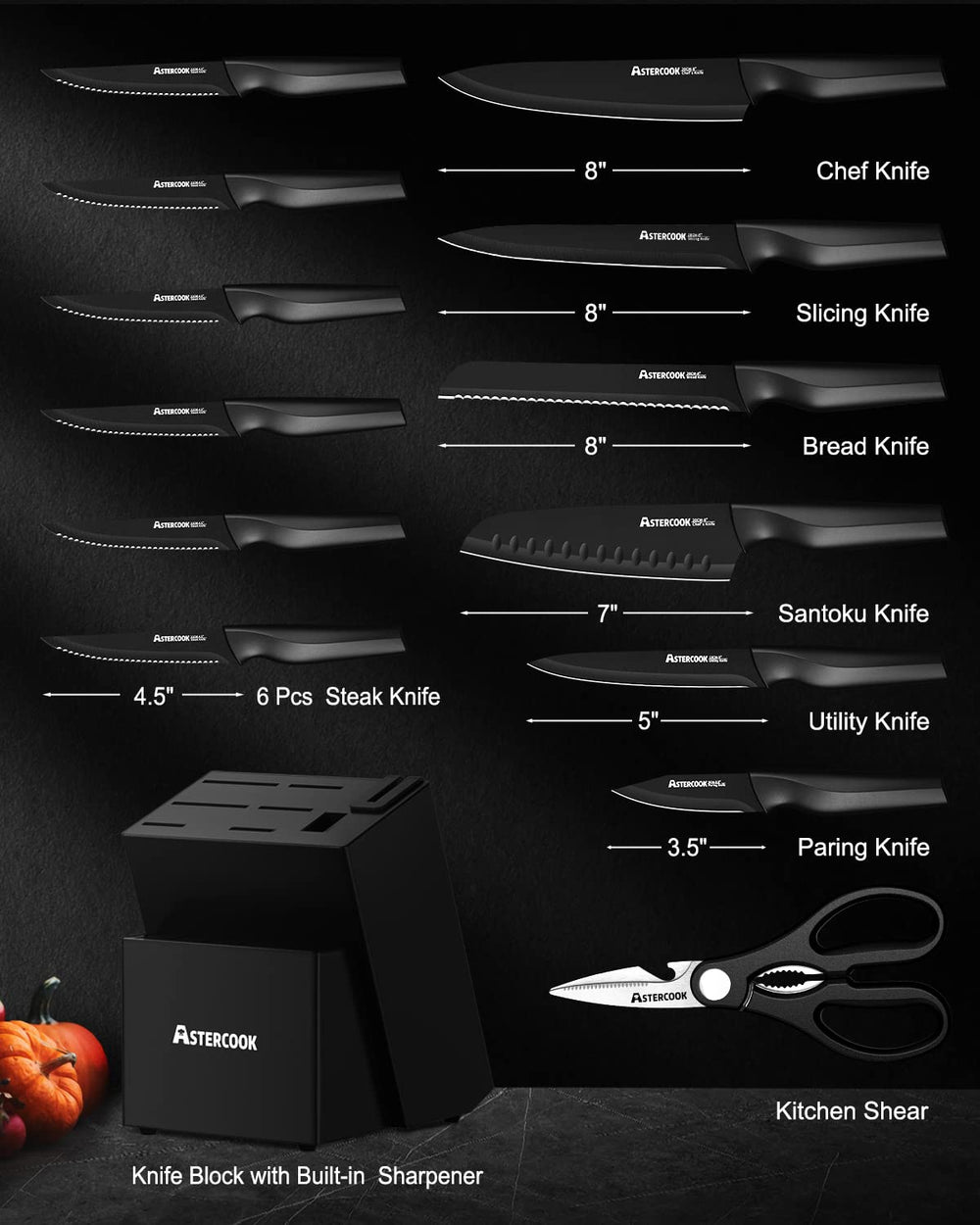 Astercook close-up of chef and slicing blades highlighting precise cutting performance