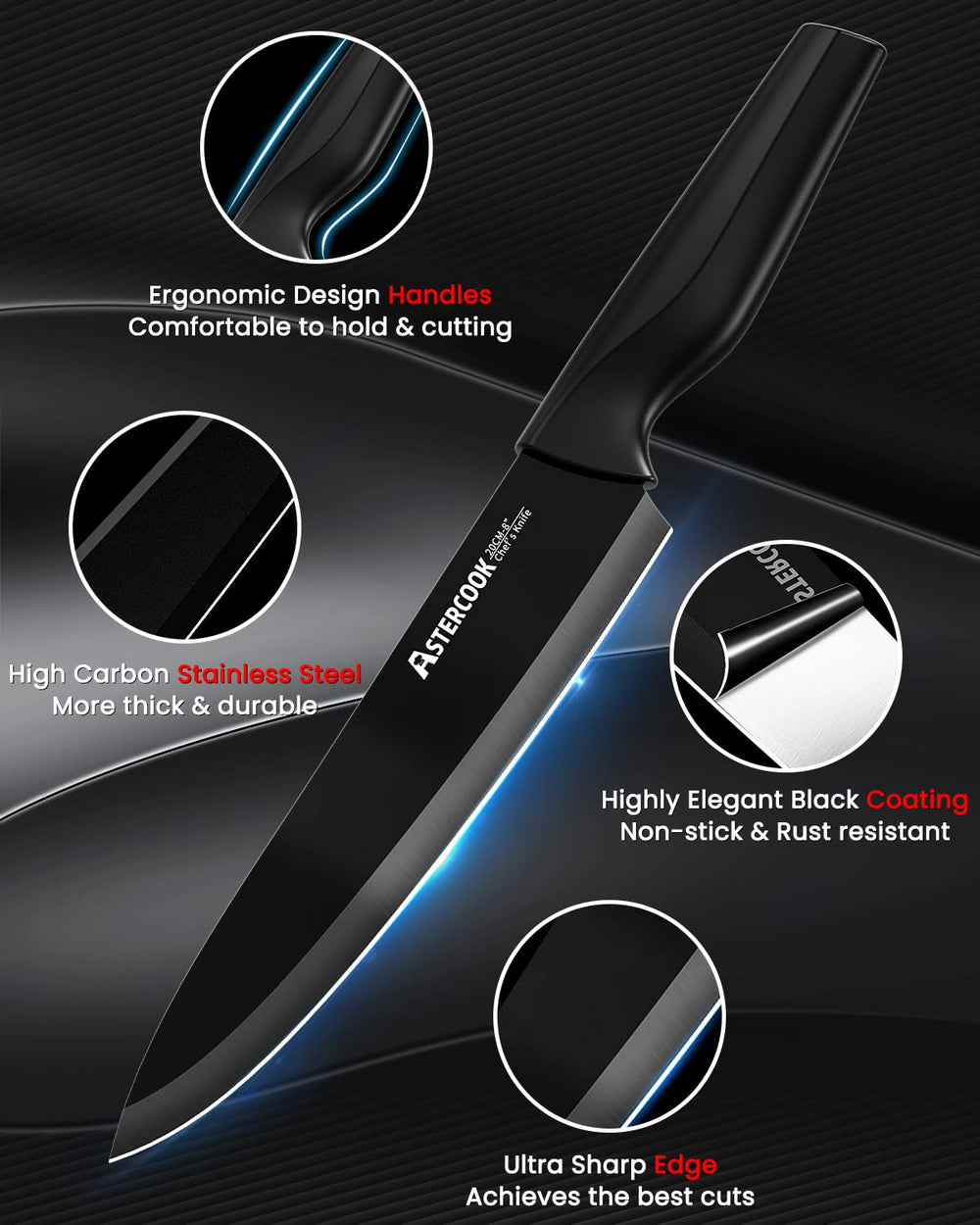 Astercook ergonomic handle detail demonstrating comfortable secure grip