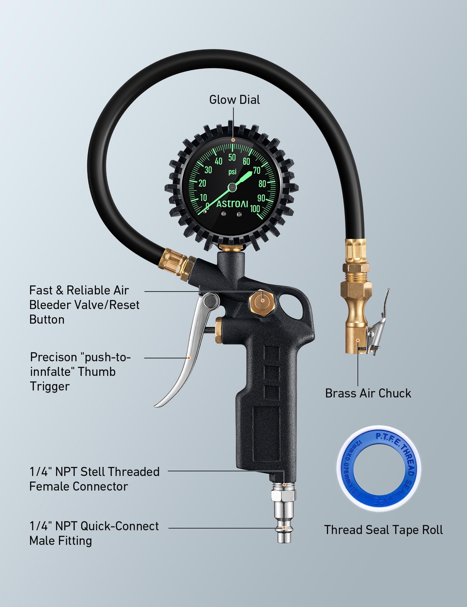 AstroAI in use on car tire demonstrating fast inflation and pressure checking