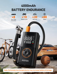 AstroAI L7 two-pack with included adapters and USB cord for immediate use