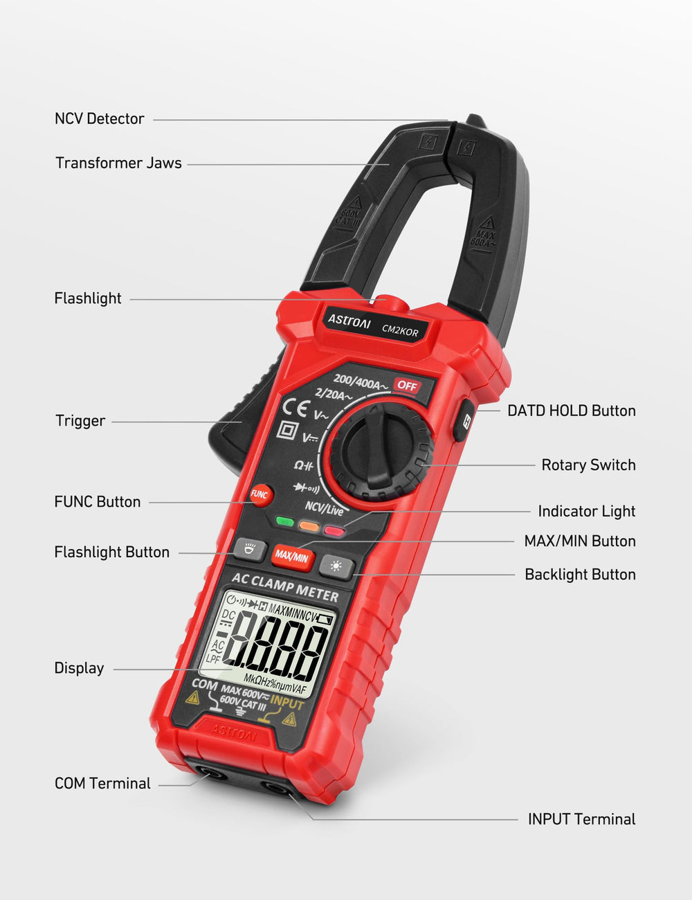 AstroAI in-use by electrician measuring current delivering reliable field performance