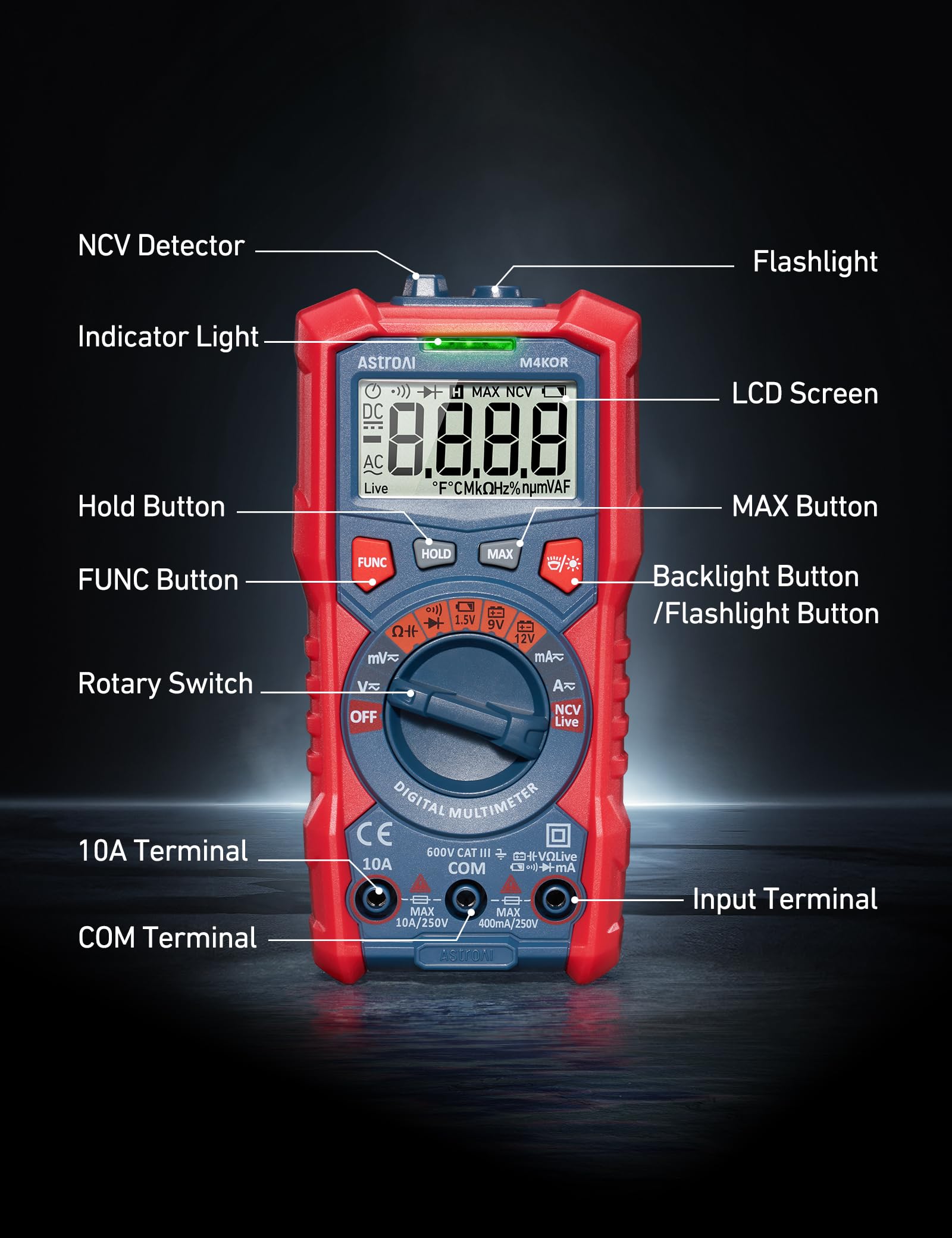 AstroAI with silicone protective cover to cushion drops and improve electrical safety