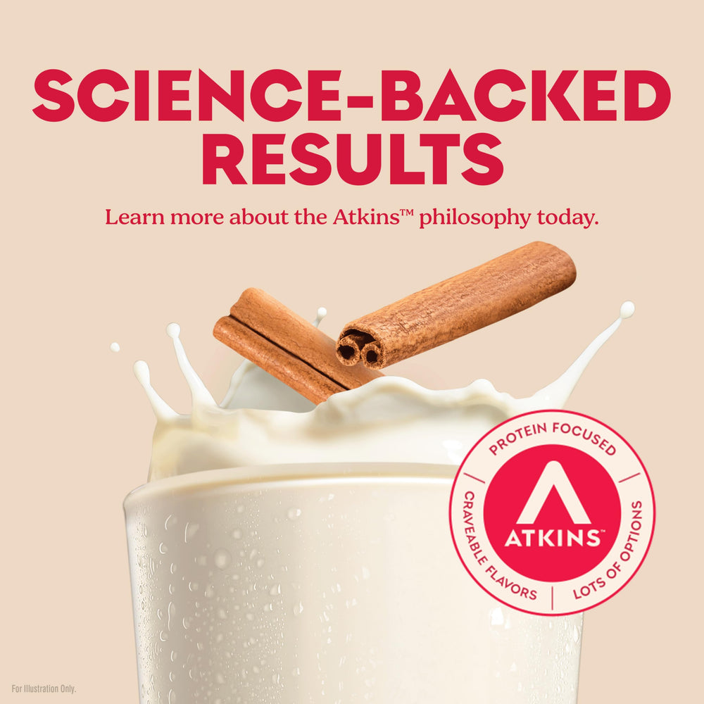 Three cartons of Atkins shakes stacked for pantry convenience