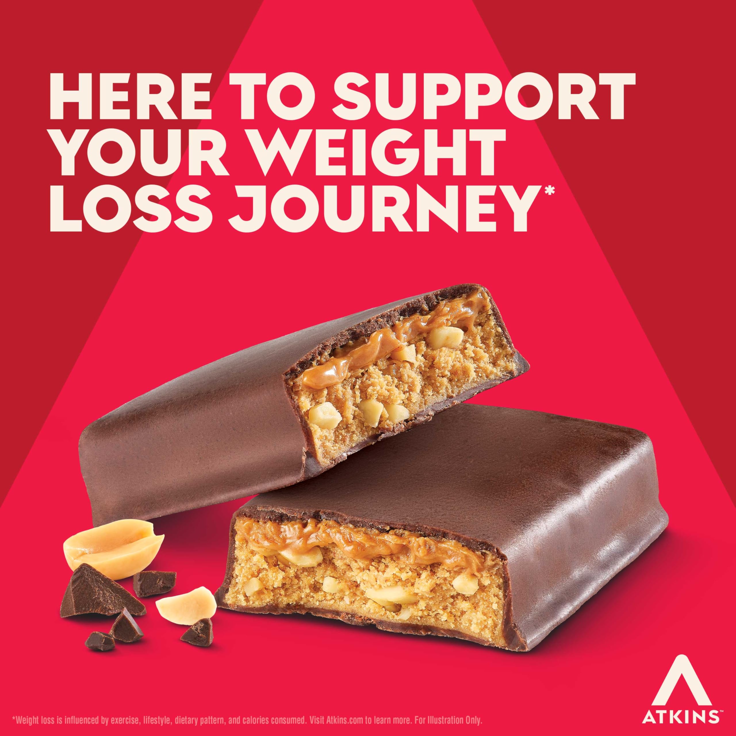 Atkins nutrition label detail highlighting 16g protein and low sugar per bar