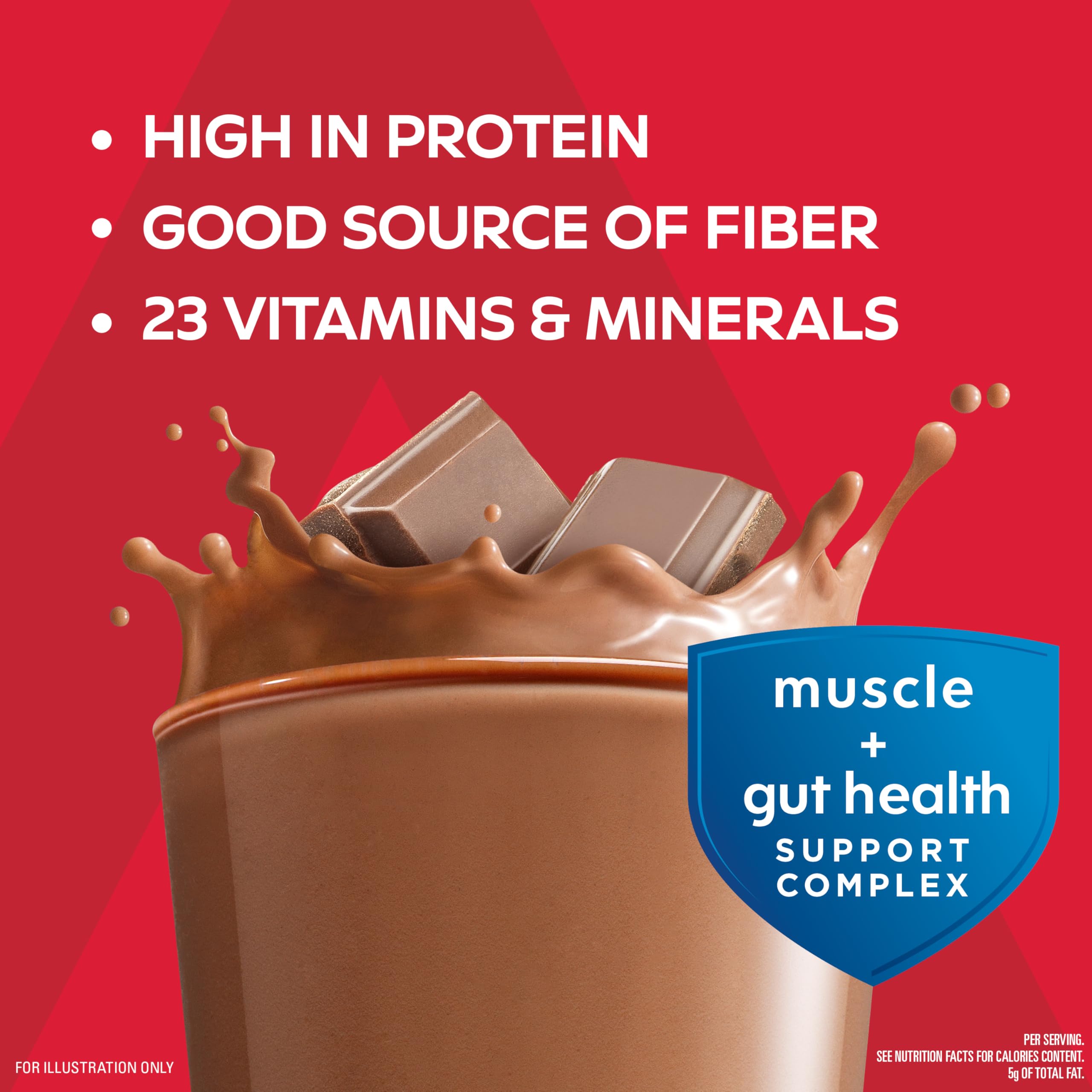 Atkins strong held in hand for size comparison and portable nutrition benefit